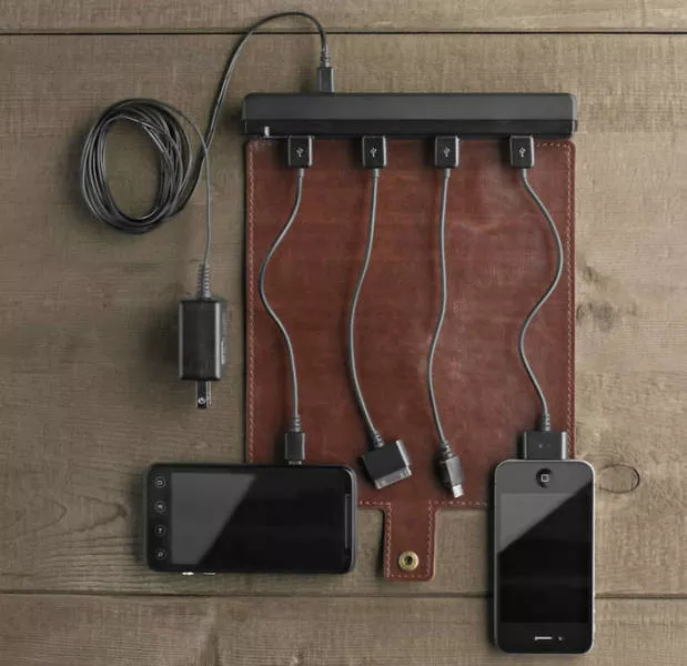 Gadgets for travelers - #22 