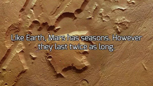 What you should to know about the planet mars - #12 