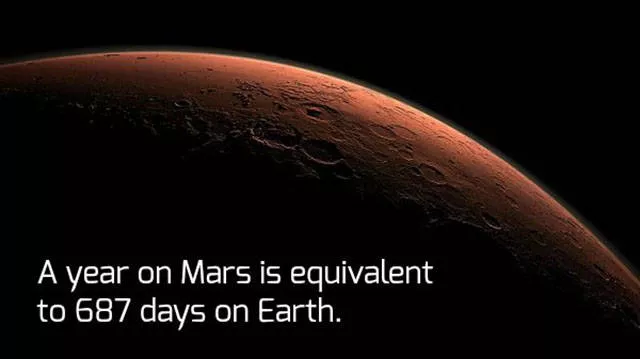 What you should to know about the planet mars - #2 