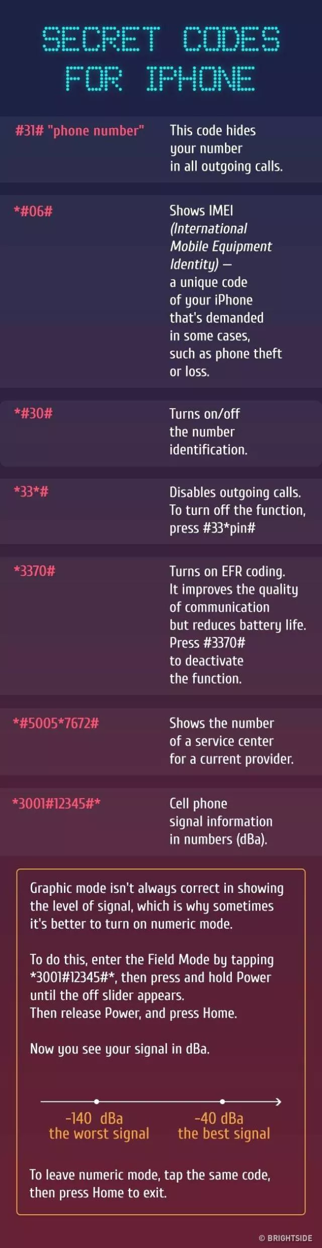 Secret codes for all smartphones - #1 
