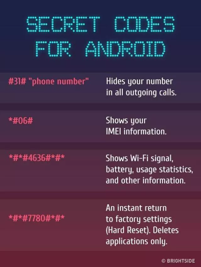 Les codes secrets pour tout les smartphones - #2 