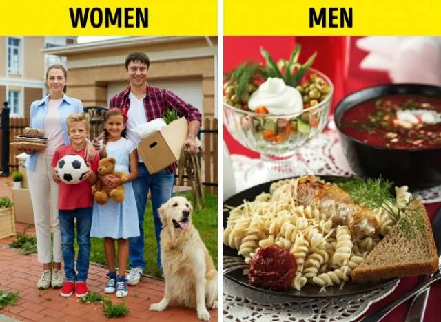 Men and women differences - #2 