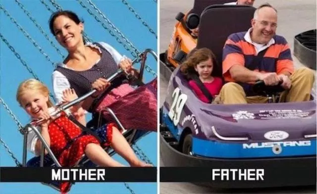Rle parental mamans vs papas