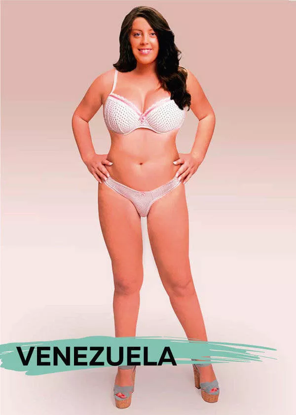 Ideal female body in different countries