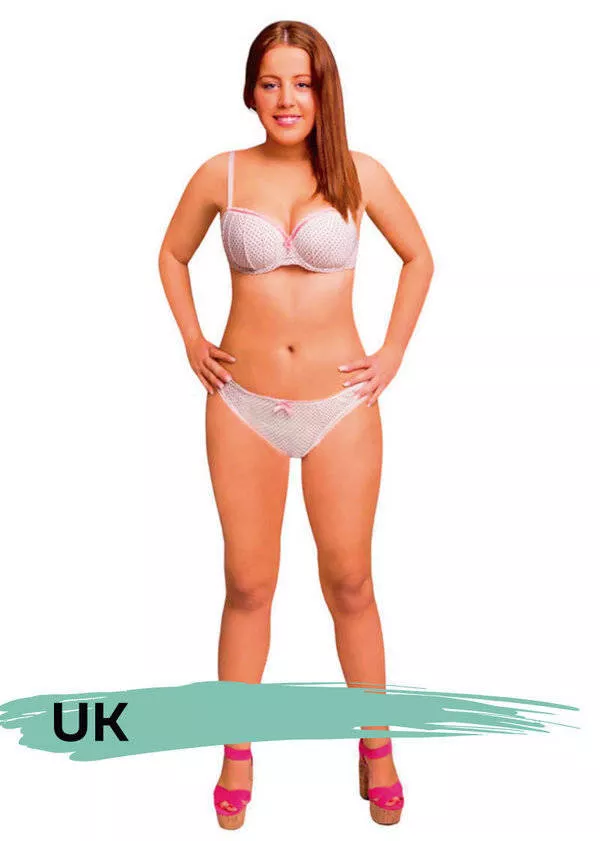 Ideal female body in different countries - #17 