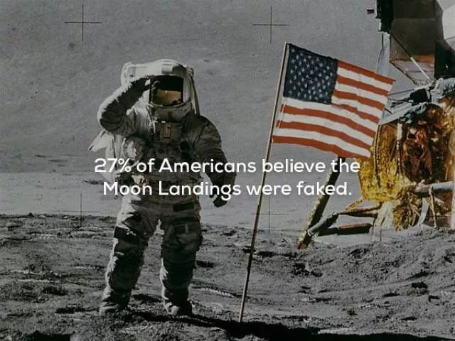 Patriotic facts about the usa - #12 