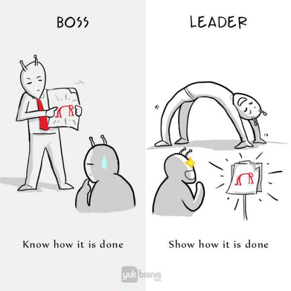 Difference between a boss and a leader - #4 