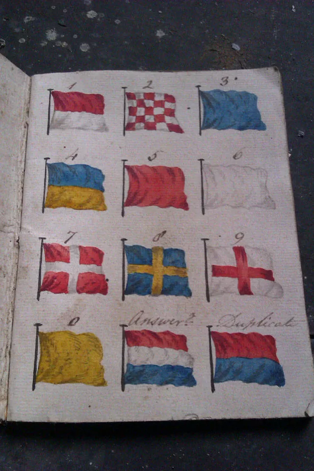 This was found in a old castles attic - #8 