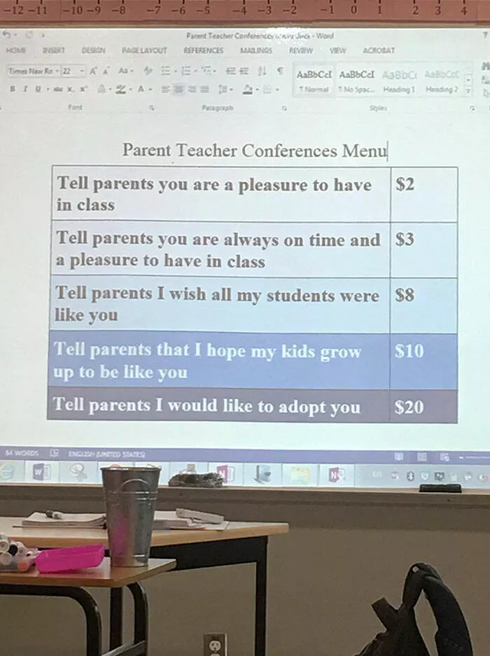 Laughing lessons teachers who mastered humor and lifted spirits - #20 I Was Looking At Old Pictures And Found This Gem From My Math Teacher