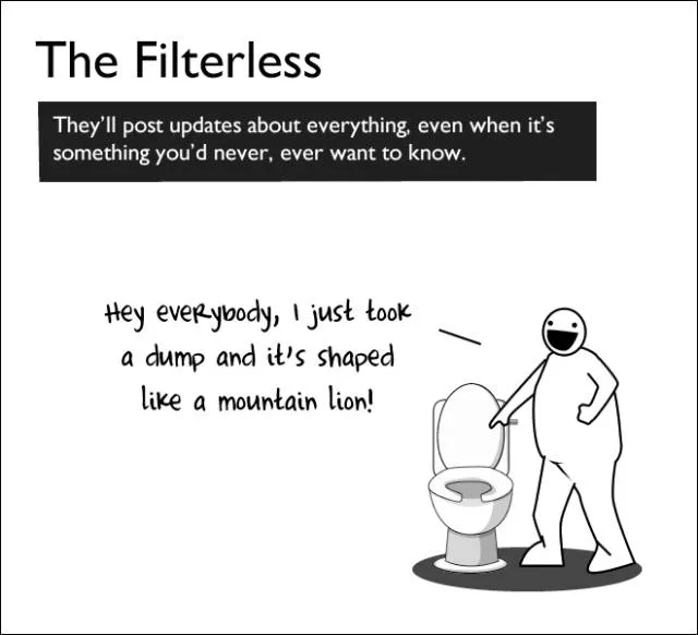 The different types of profiles on facebook - #2 