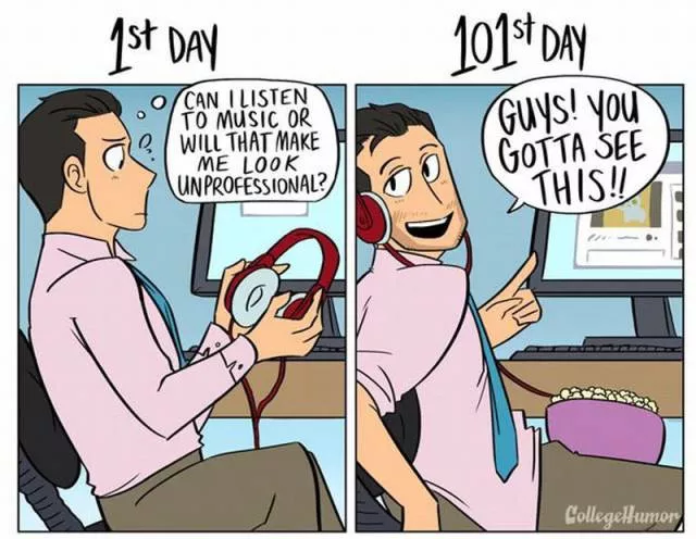 1st day of work vs the 101st day