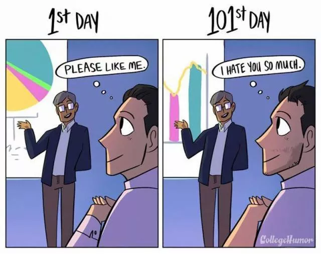 1er jour de travail vs le 101e jour - #3 